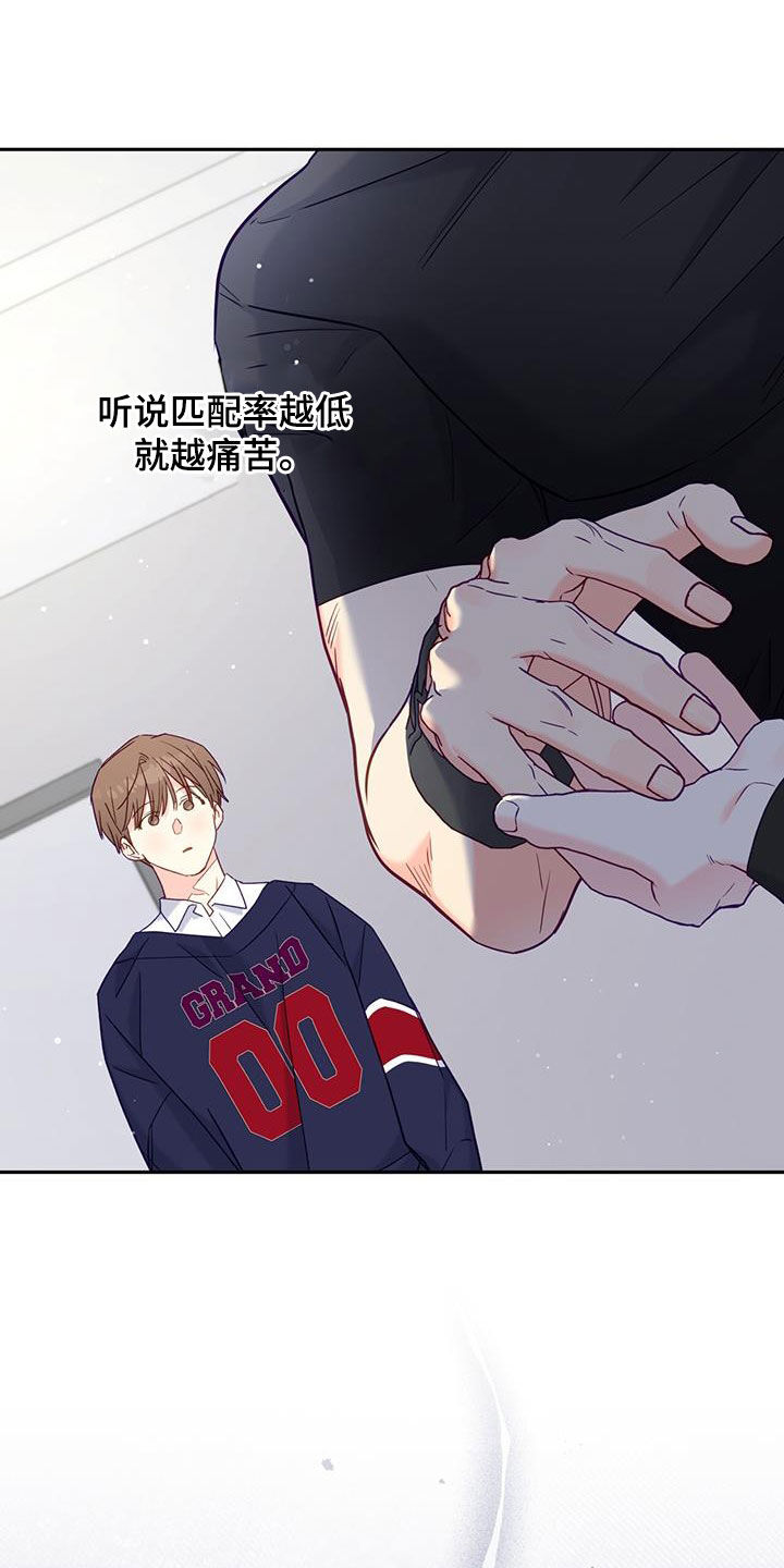第27章：心疼12
