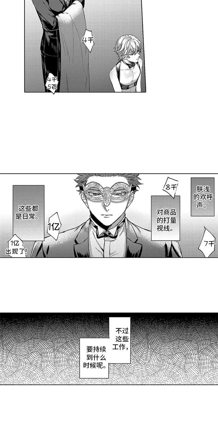 第1章：商品2