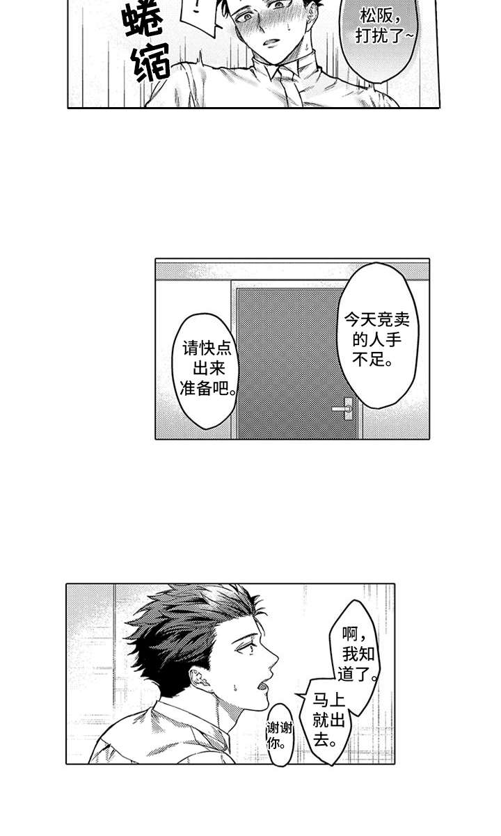 第1章：商品8
