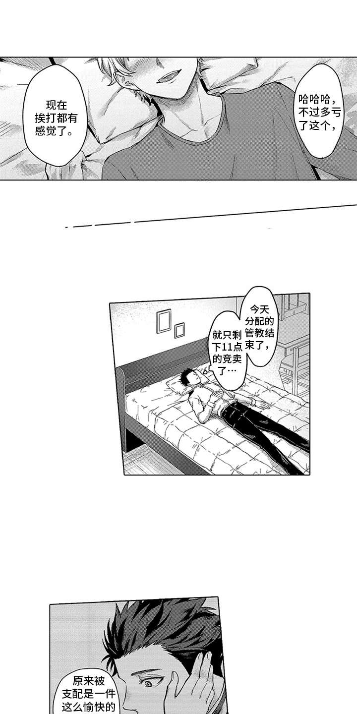 第1章：商品5