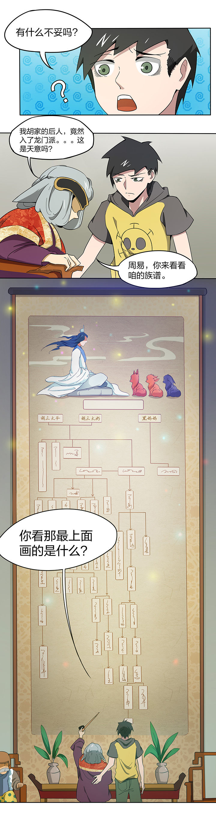 第155章：3