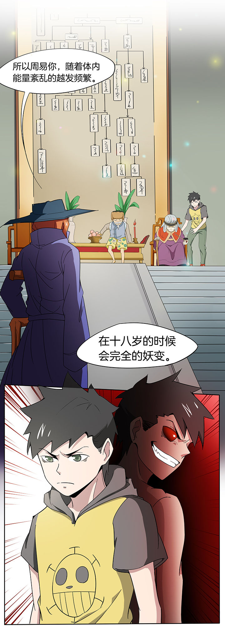 第158章：2