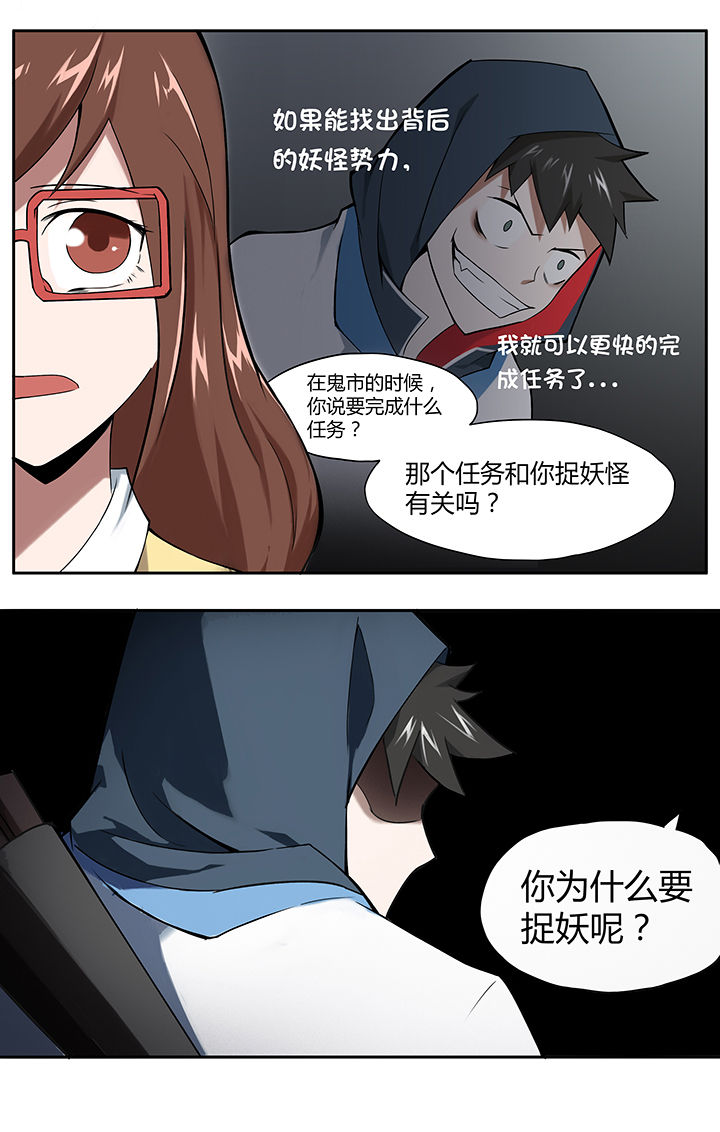 第20章：7