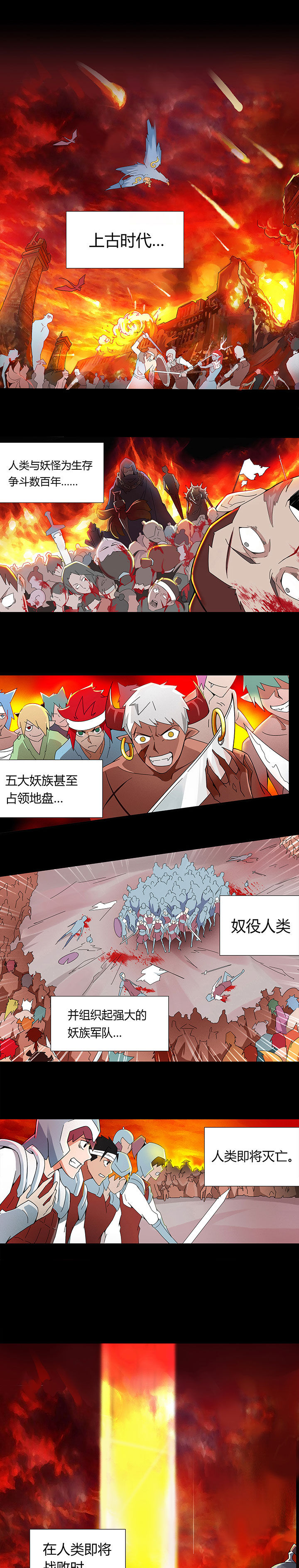 第1章：0