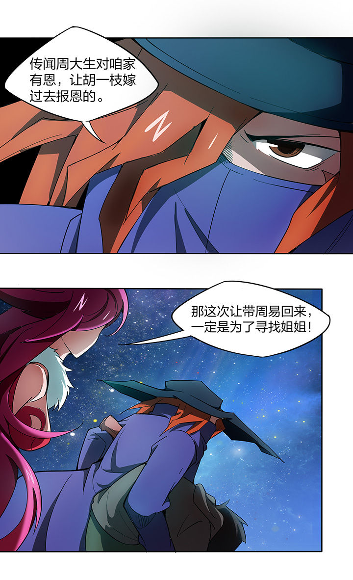 第149章：3