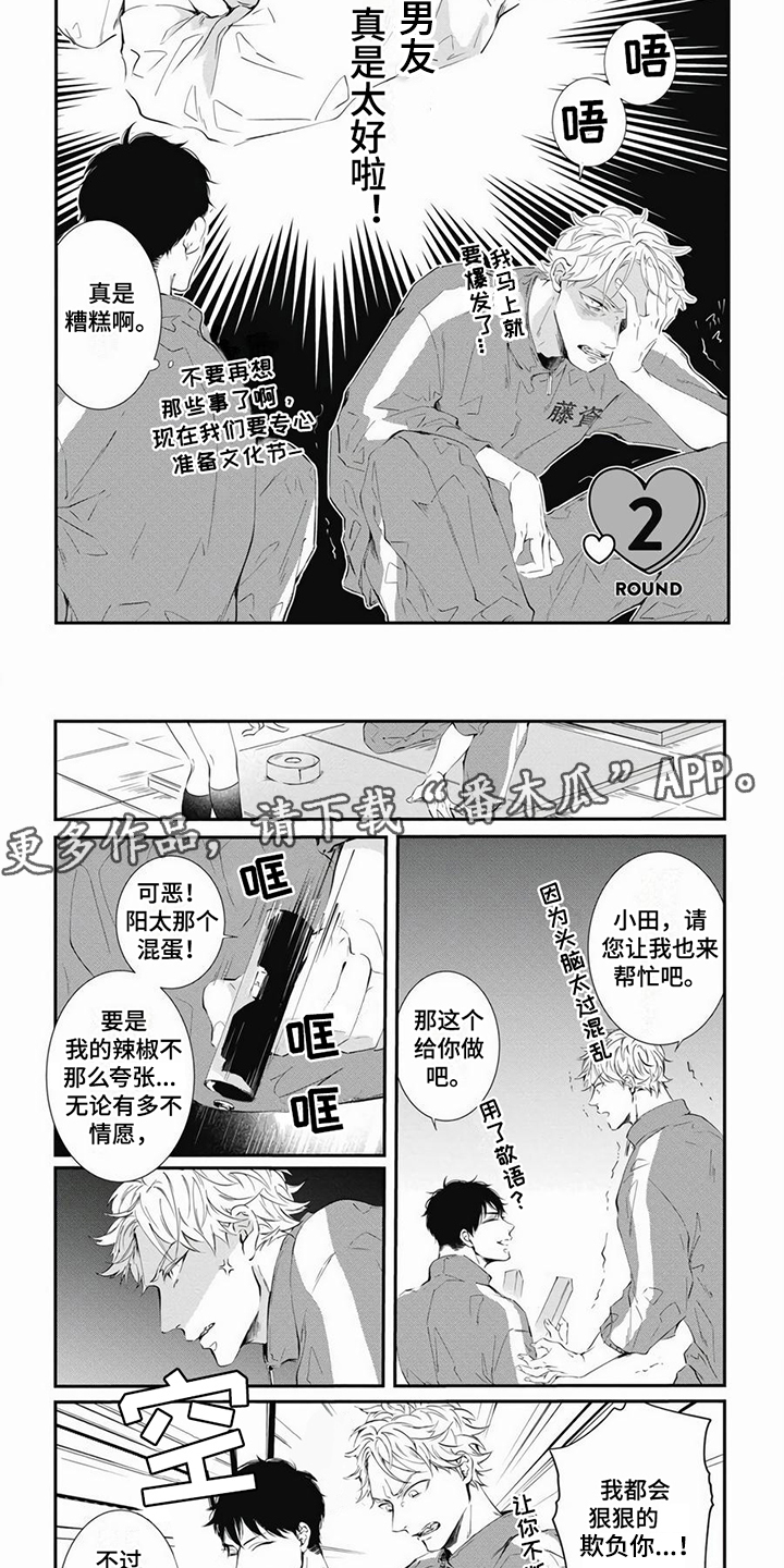 第4章：服装1