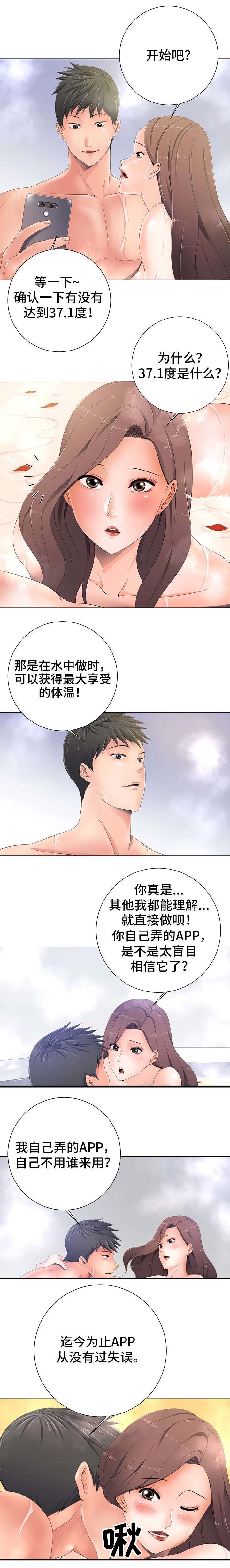 第1章：APP6