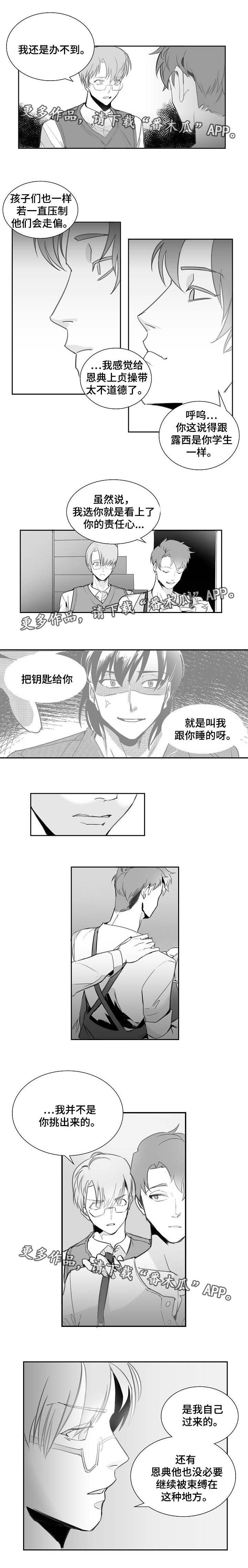 第11章：摆脱束缚0