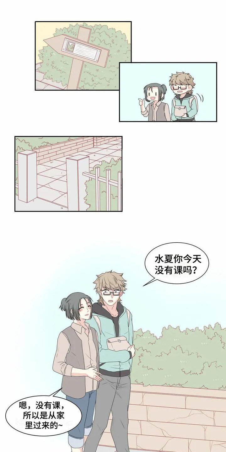 第2章：压力0