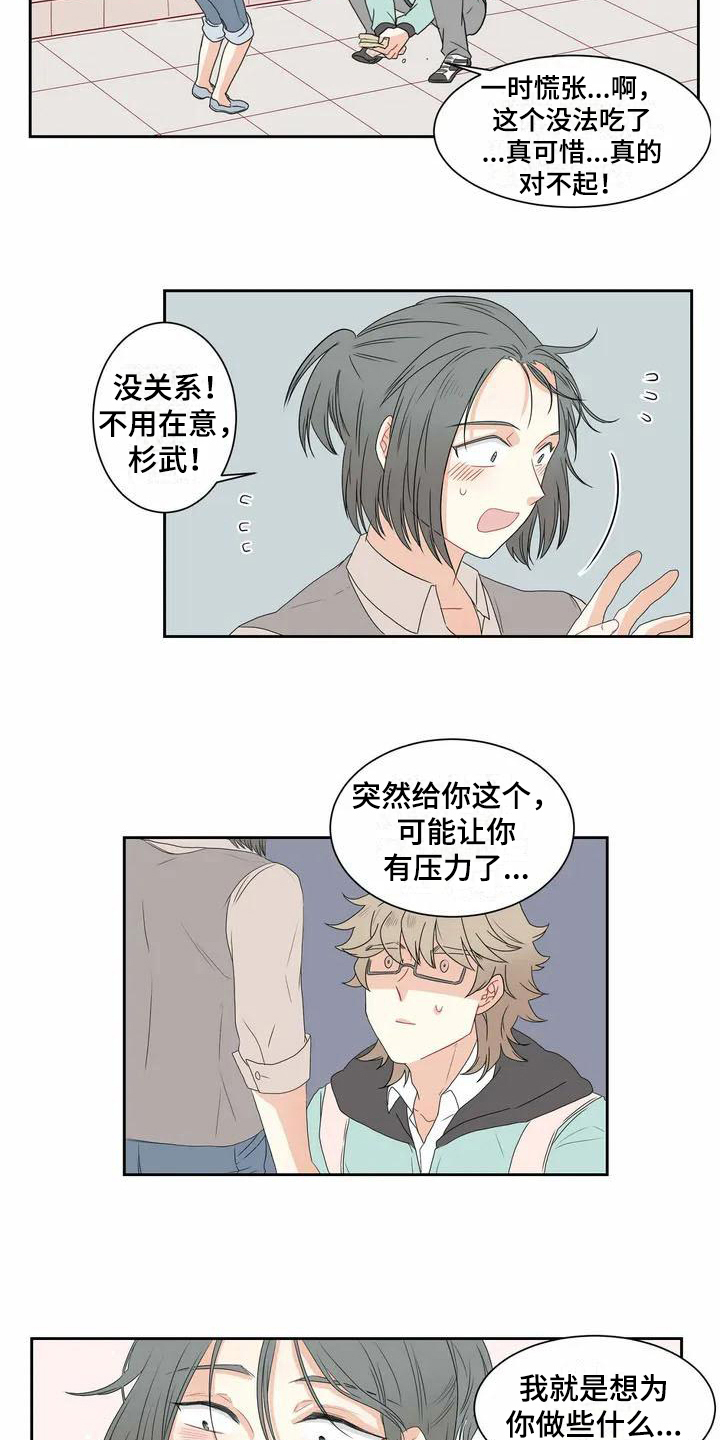 第2章：压力6