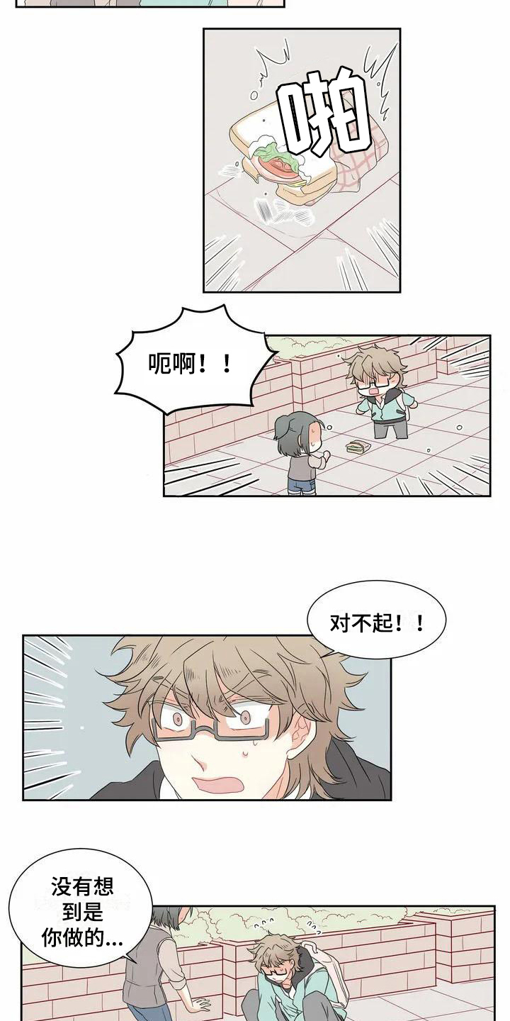 第2章：压力5