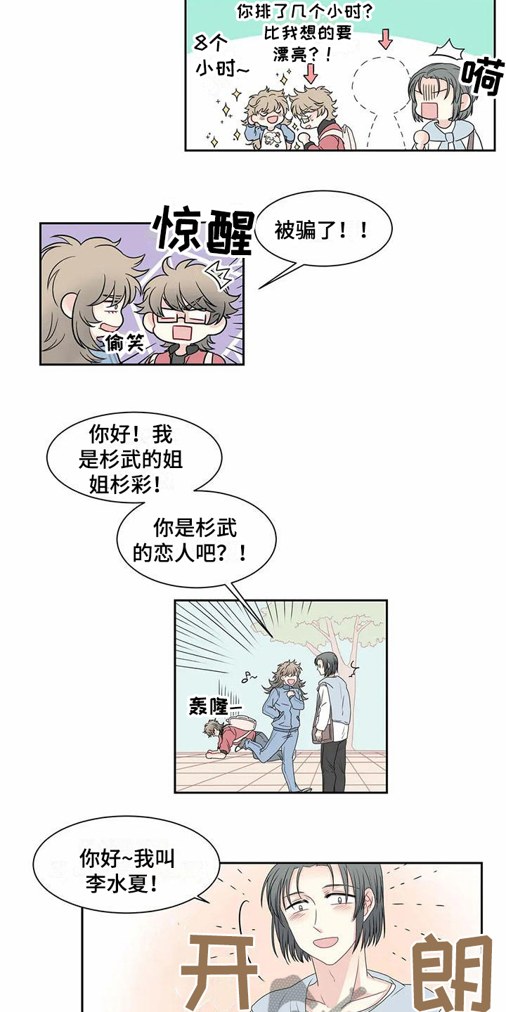 第8章：邀请7