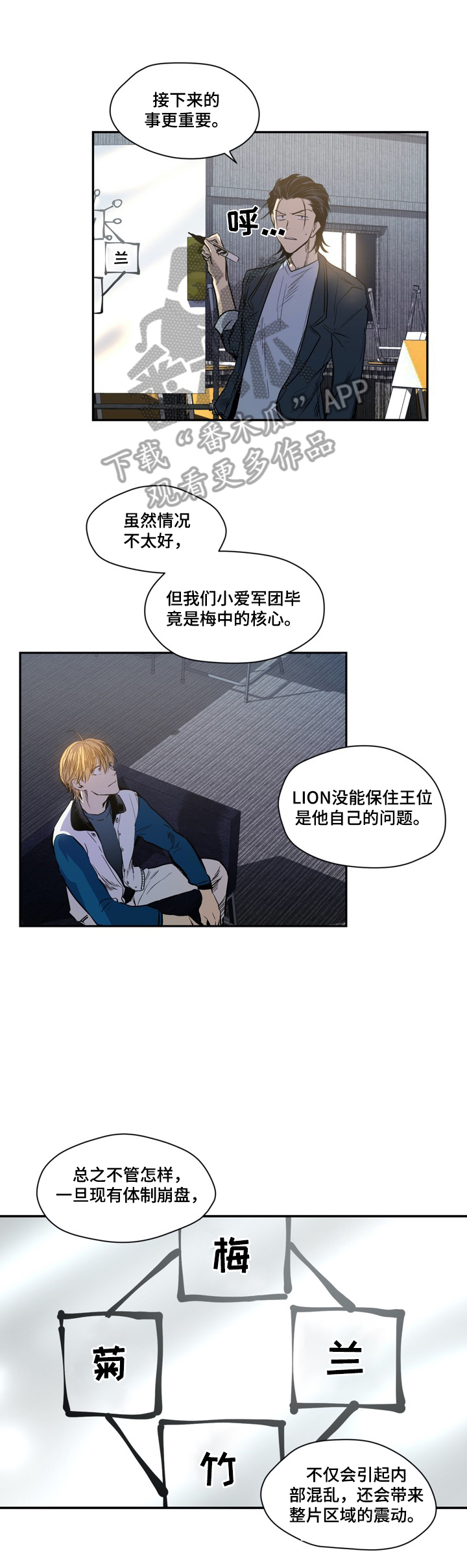 第49章：现状6