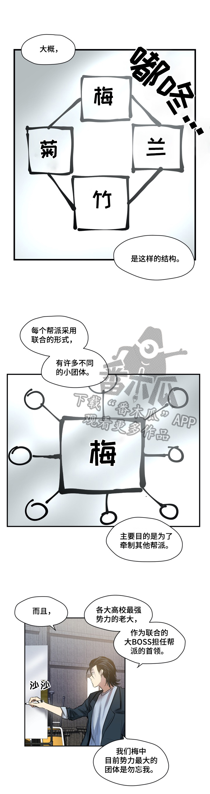 第49章：现状1