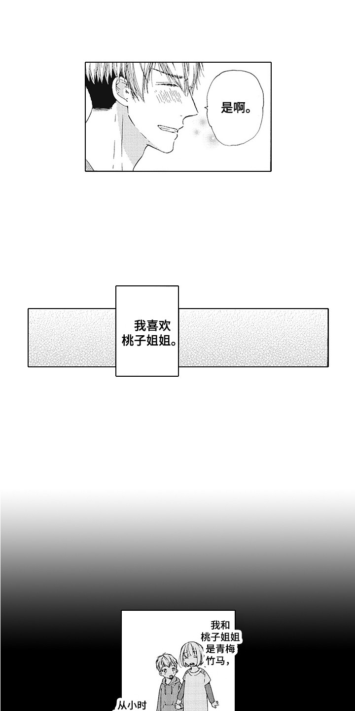 第1章：第一印象7