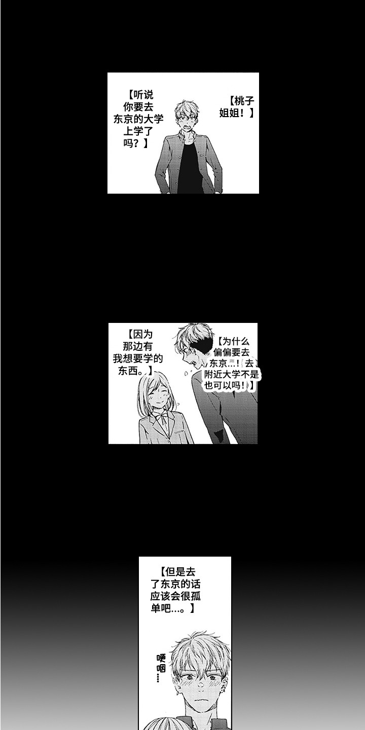 第1章：第一印象9