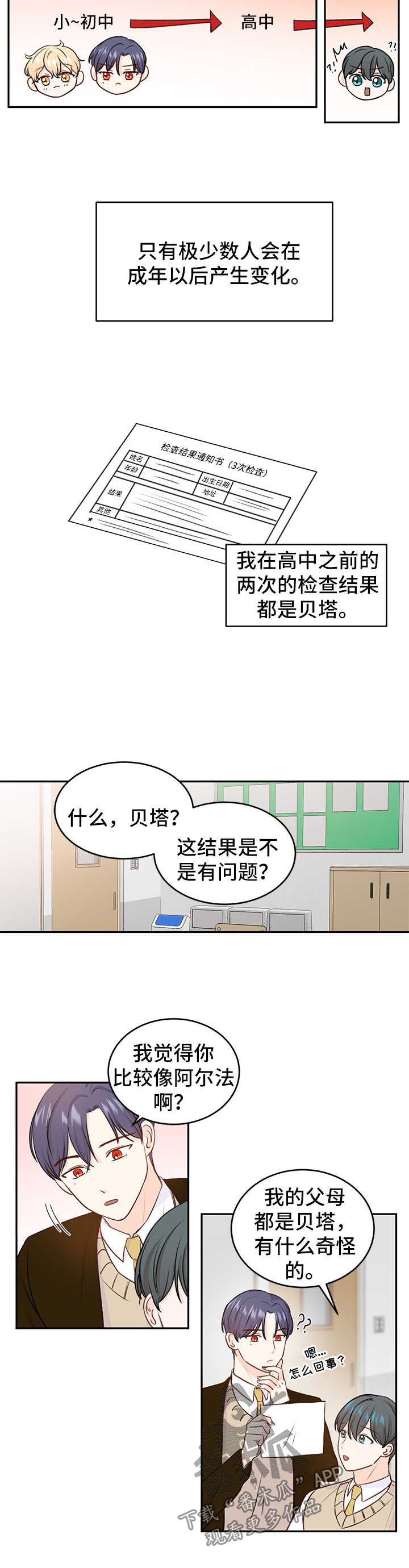 第22章：属狗的1
