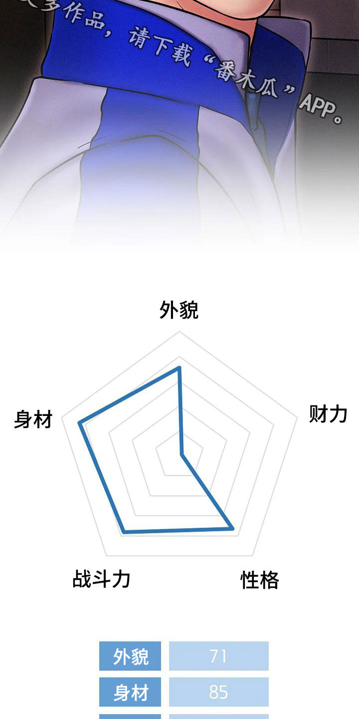 第31章：歧路35