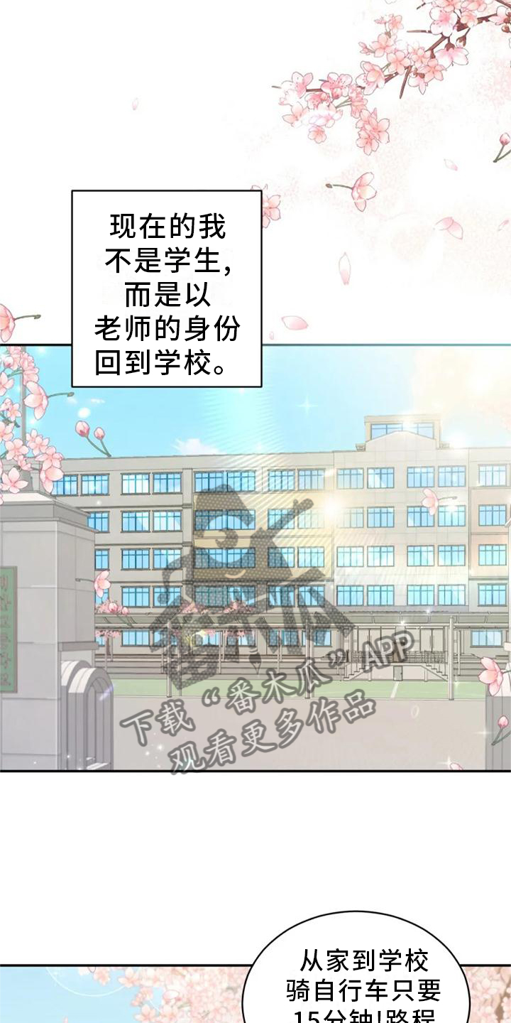 第42章：回归11