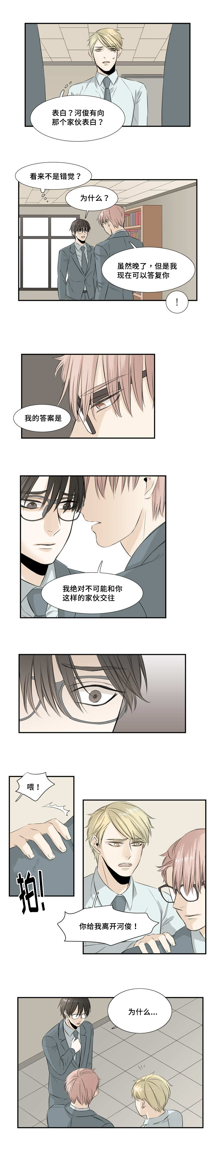 第22章：对我表白4