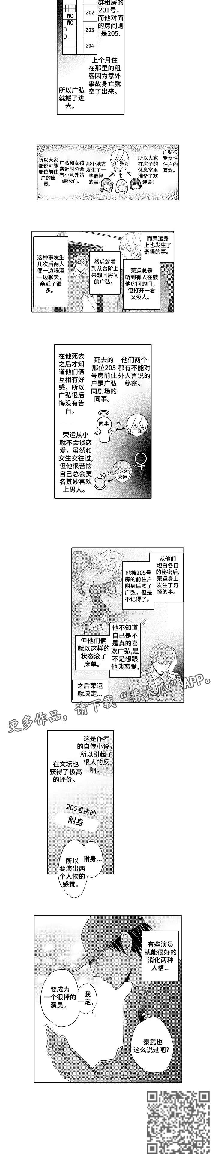 第6章：盯着2