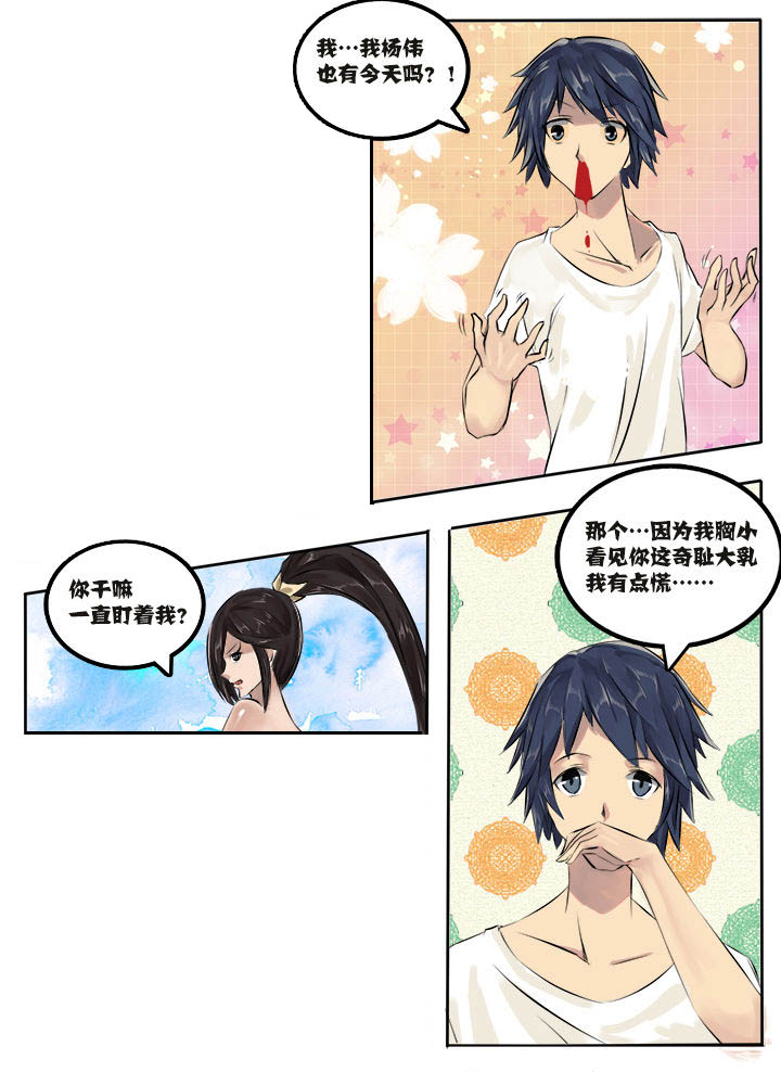 第17章：3
