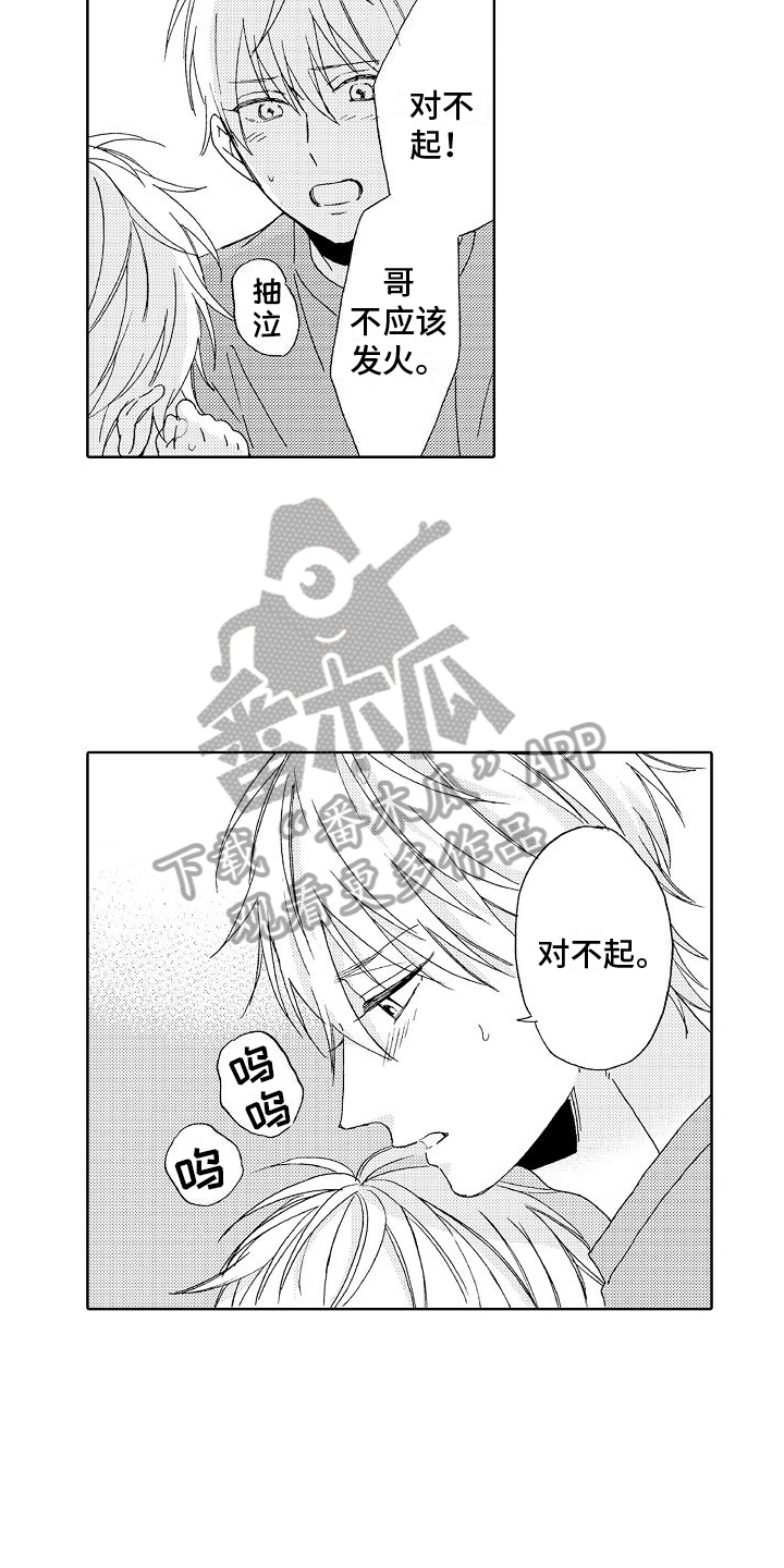 第23章：孤单8