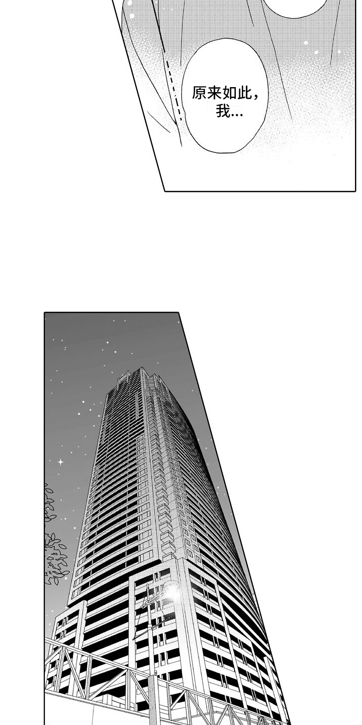 第23章：孤单13