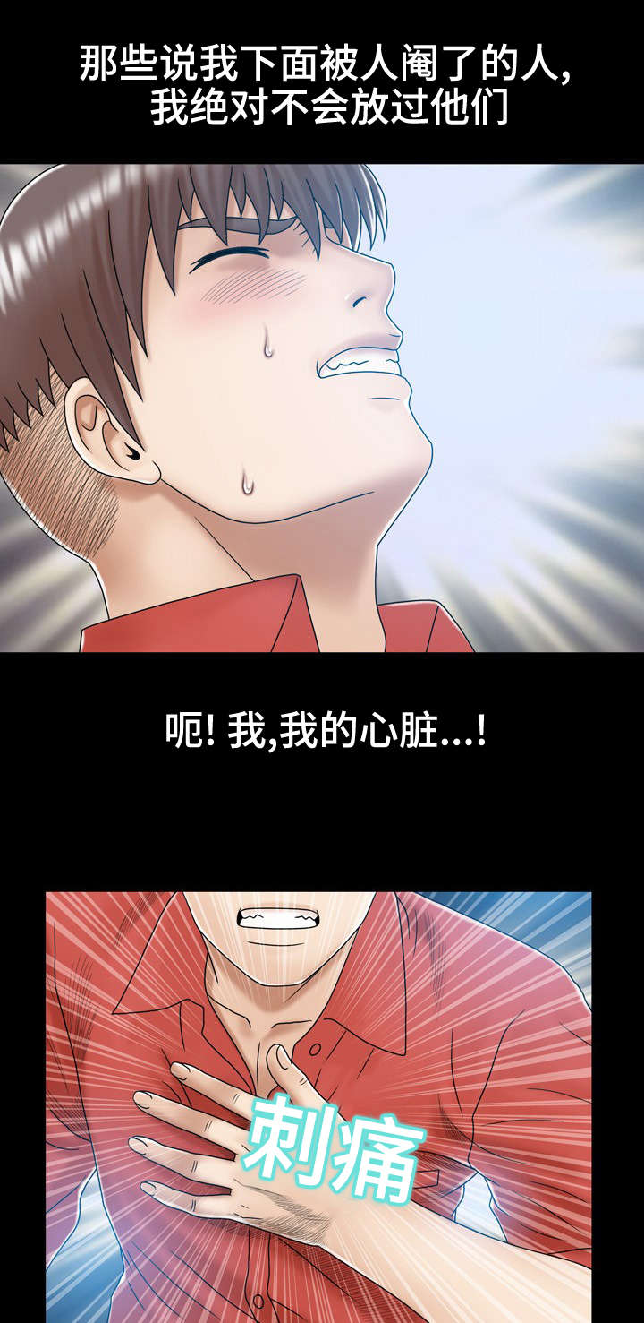 第1章：记忆丧失5