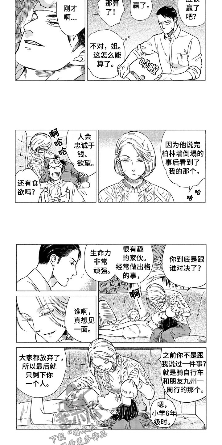 第13章：顽强6