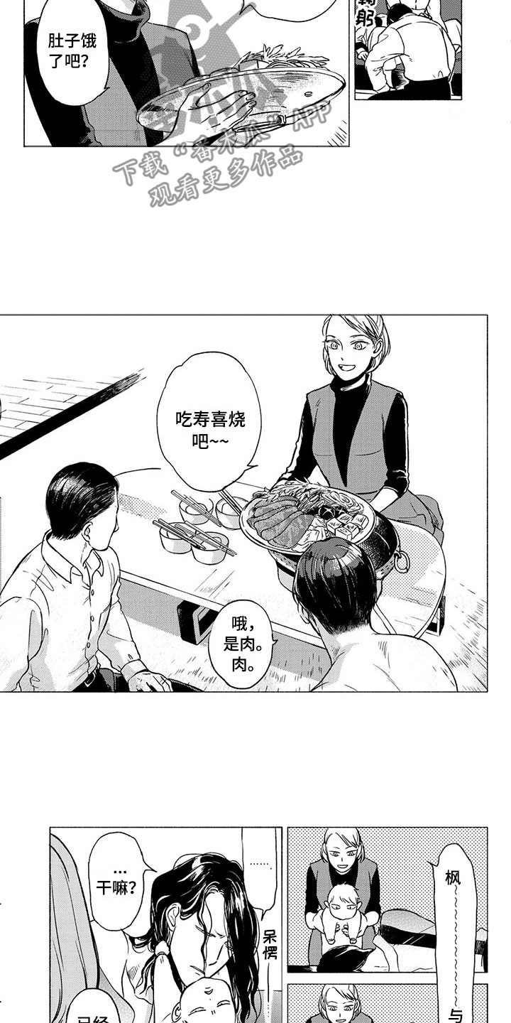 第29章：吃饭8