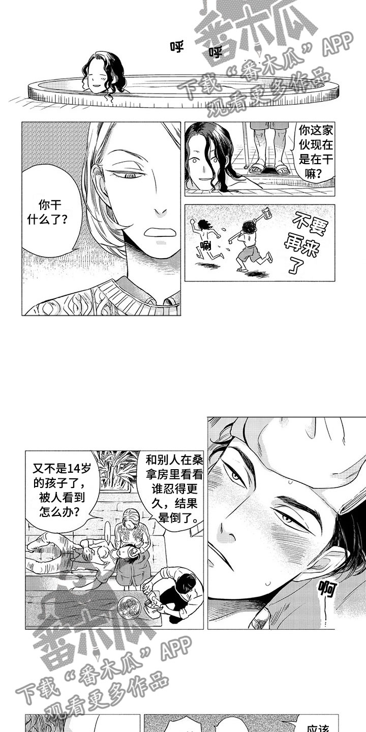 第13章：顽强5
