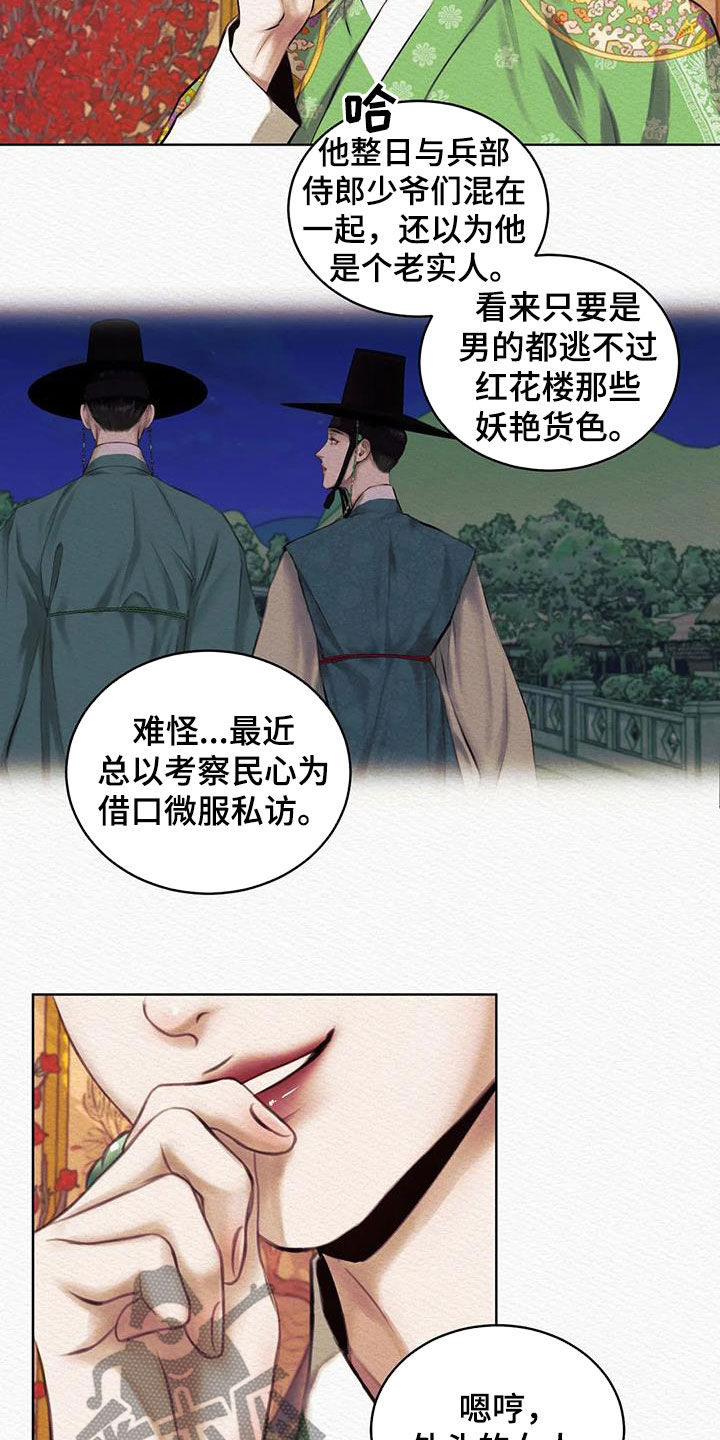 第18章：监视20