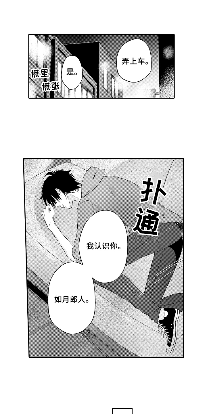 第1章：拍卖8