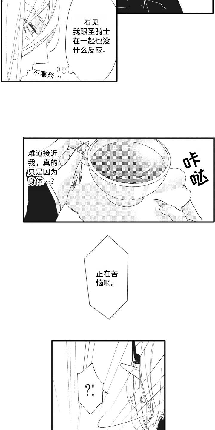第23章：苦恼6