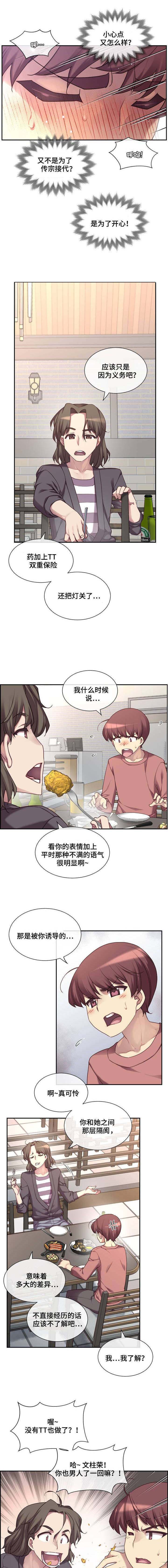 第1章：诱导3