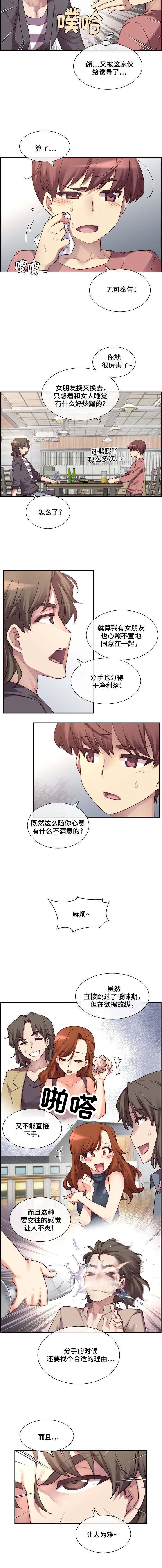 第1章：诱导4