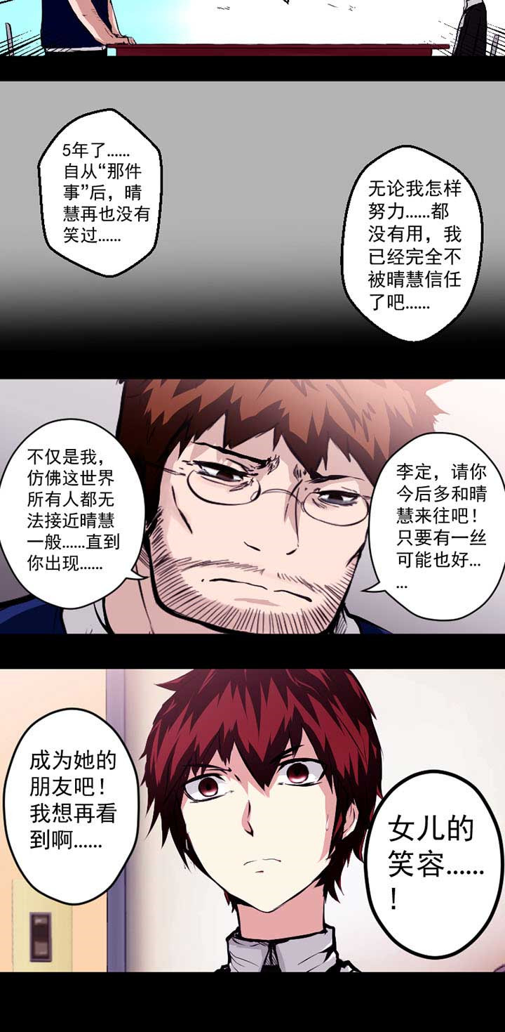 第11章：3