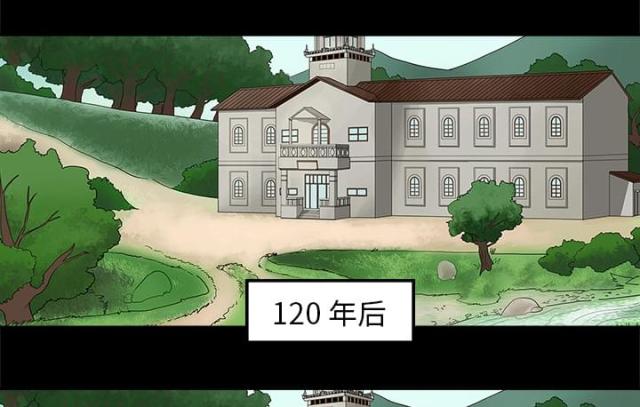第1话0