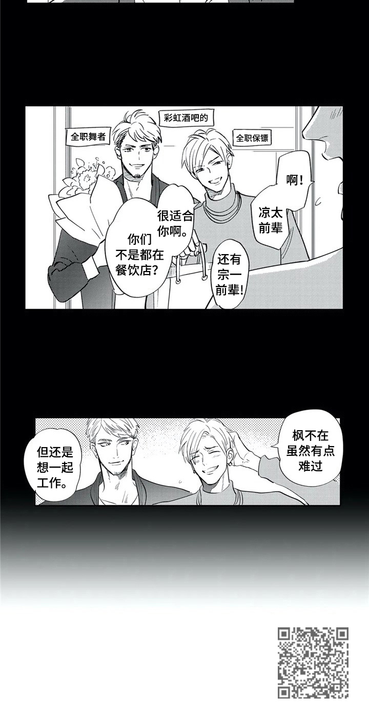 第15章：当店长6