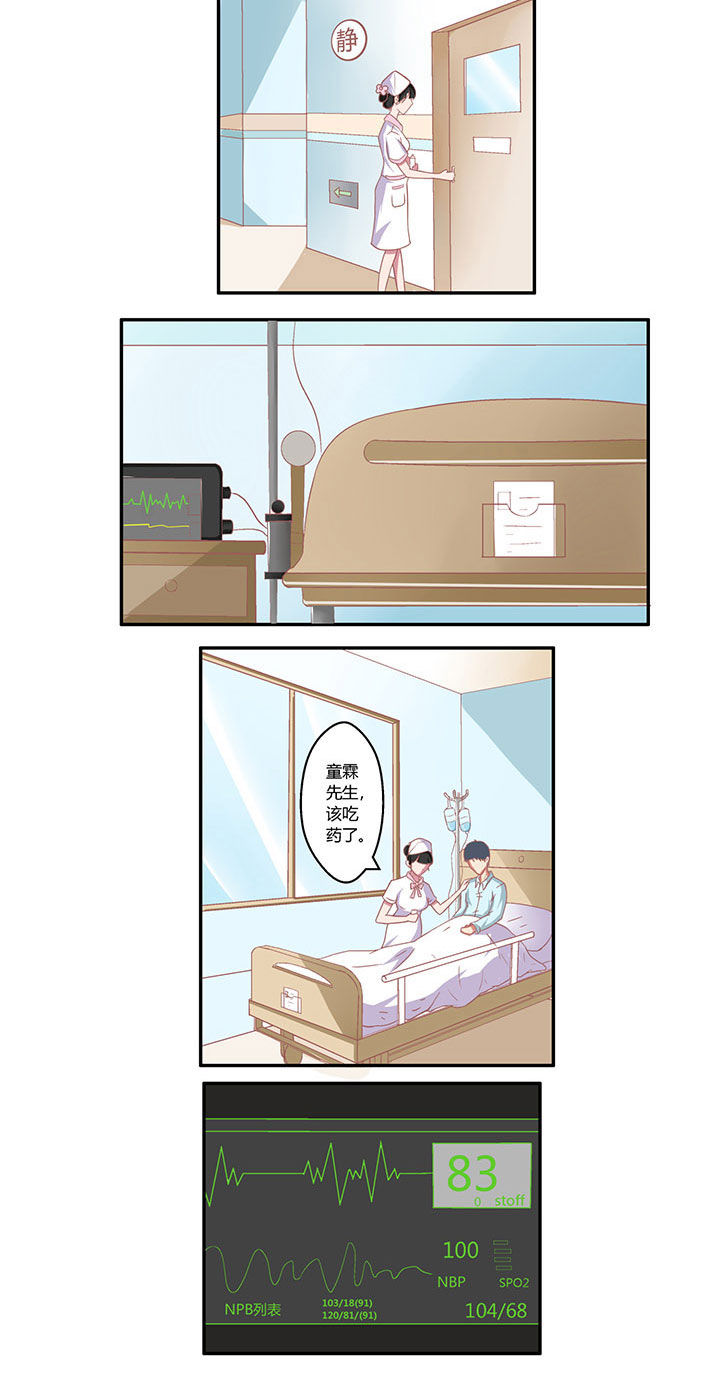 第2章：5
