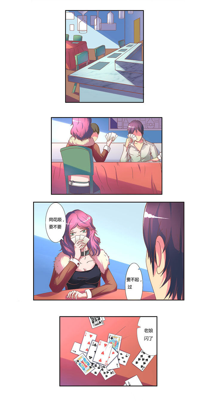 第1章：5