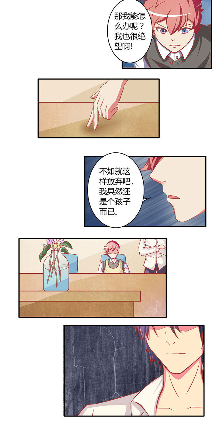 第4章：8