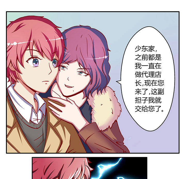 第2章：12