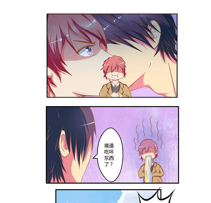 第2章：3