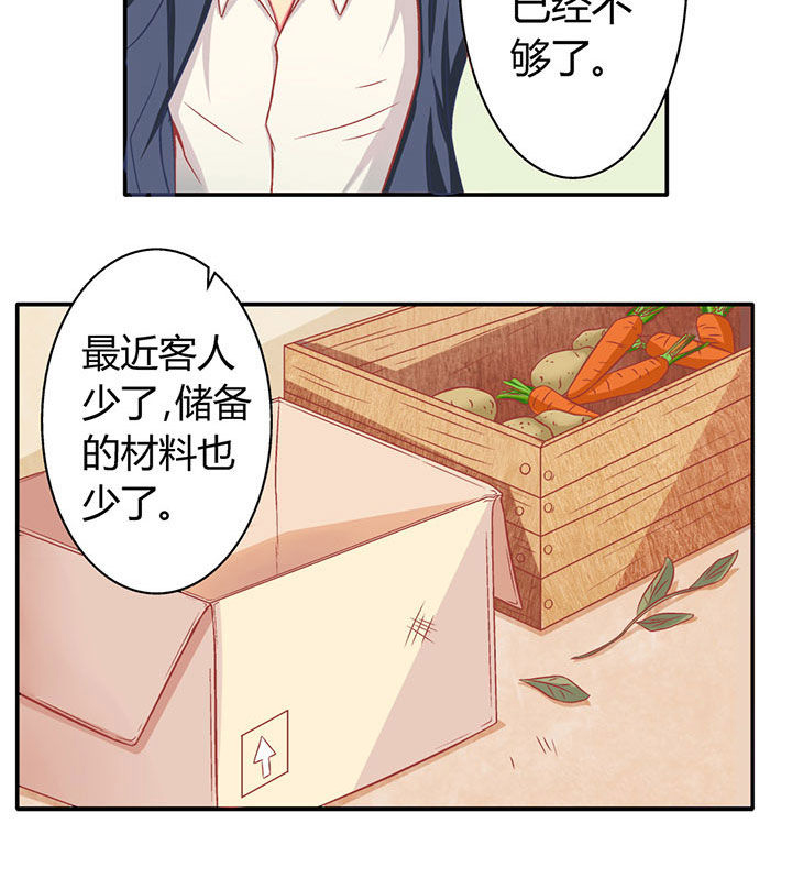 第8章：4