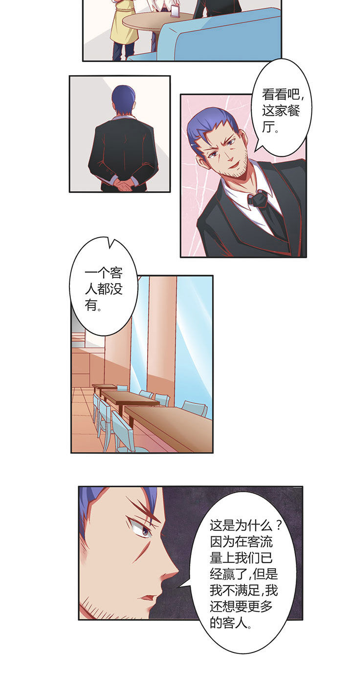 第3章：14