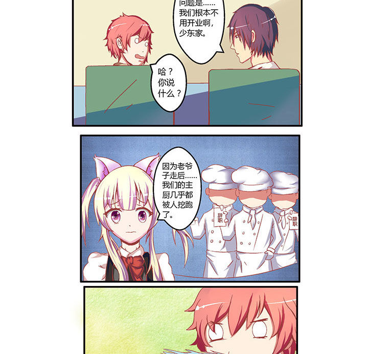 第2章：1
