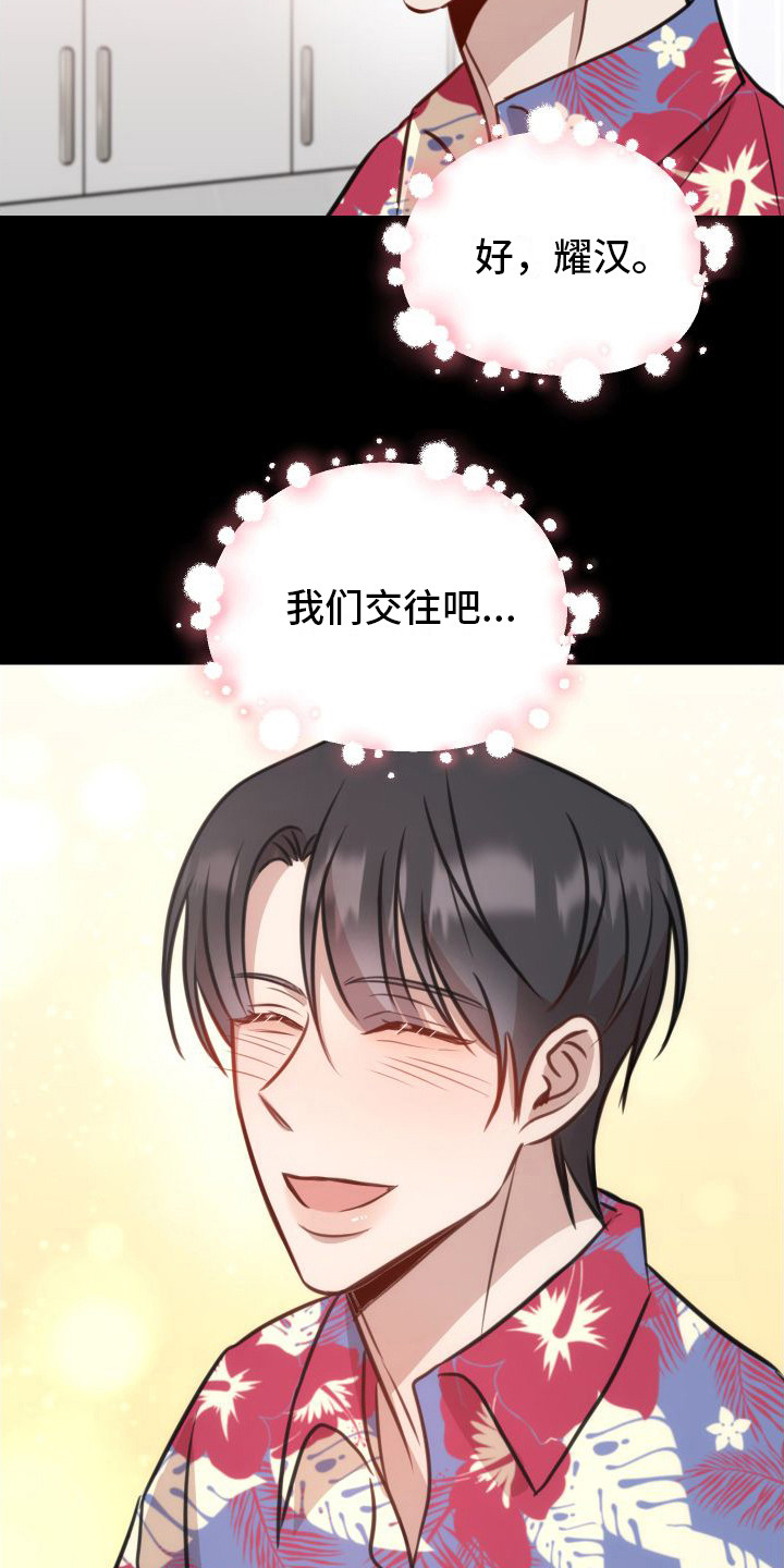 第14章：估分18