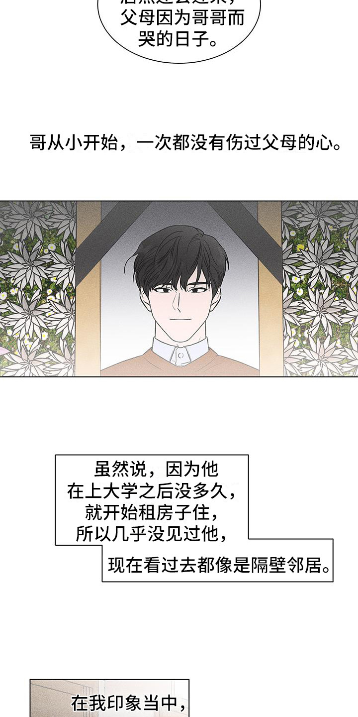 第1章：葬礼14